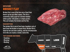 Brisket Flat - USDA Label