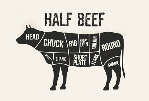 Half Beef - Local Reserve (Deposit)