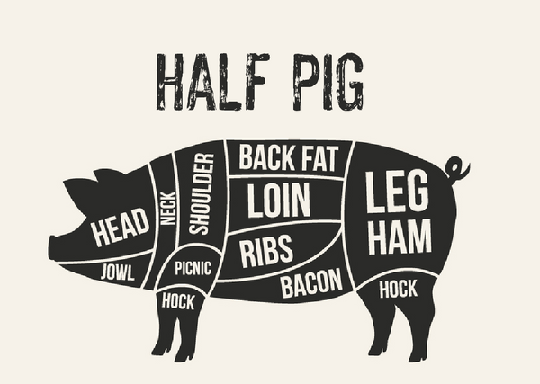 Half Pig - Local Reserve (Deposit)