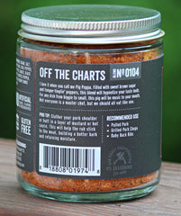 The Notorious P.I.G. Rub